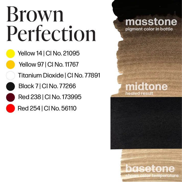 PERMA BLEND Supreme Brow Trio