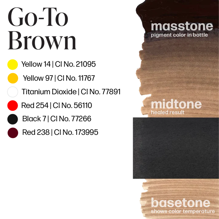 PERMA BLEND Supreme Brow Trio