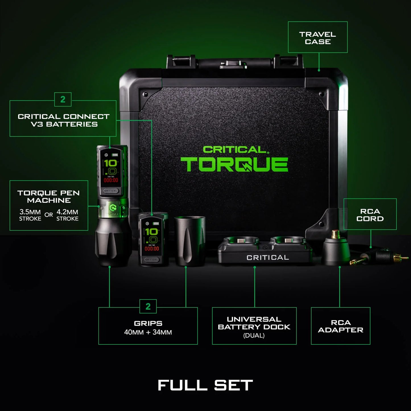 CRITICAL Torque Pen Machine