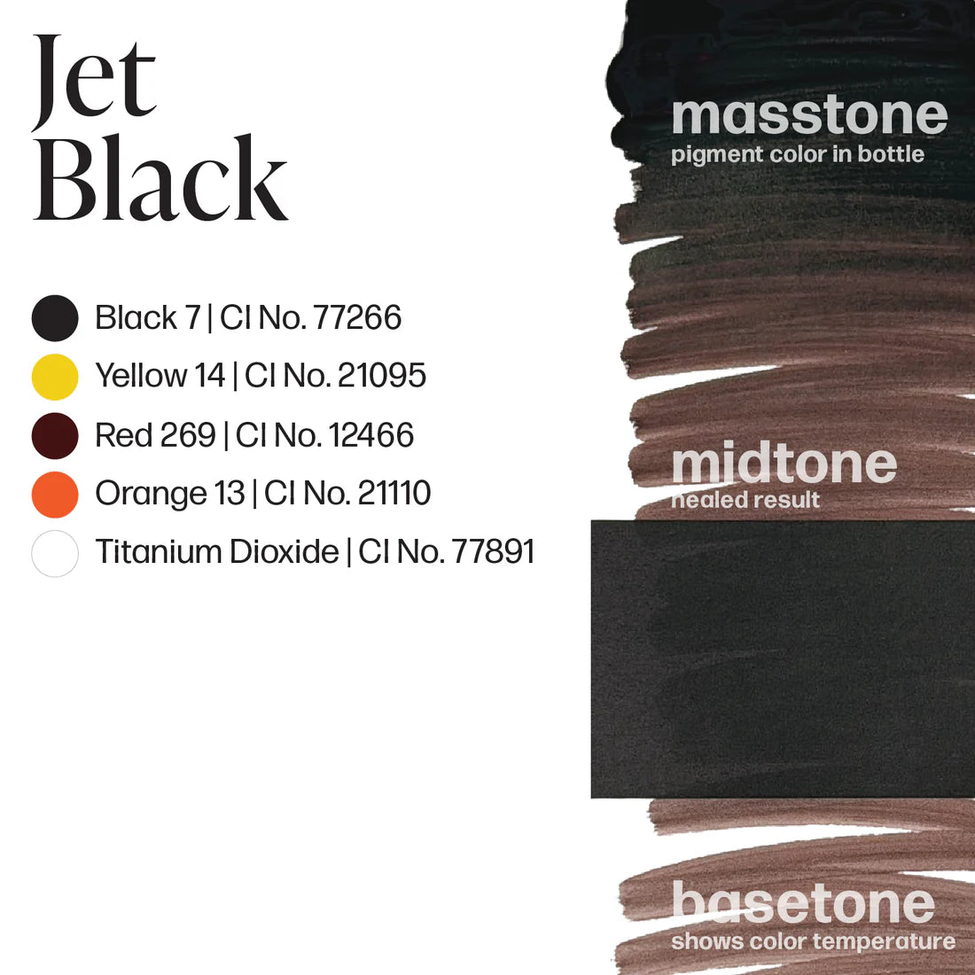 PERMA BLEND Jet Black